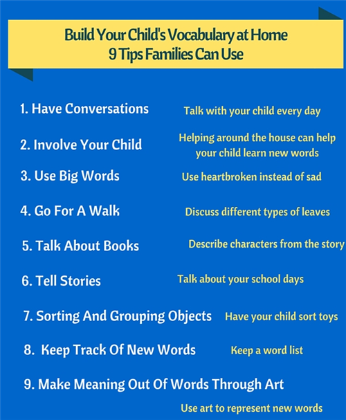 Tips for building vocab 